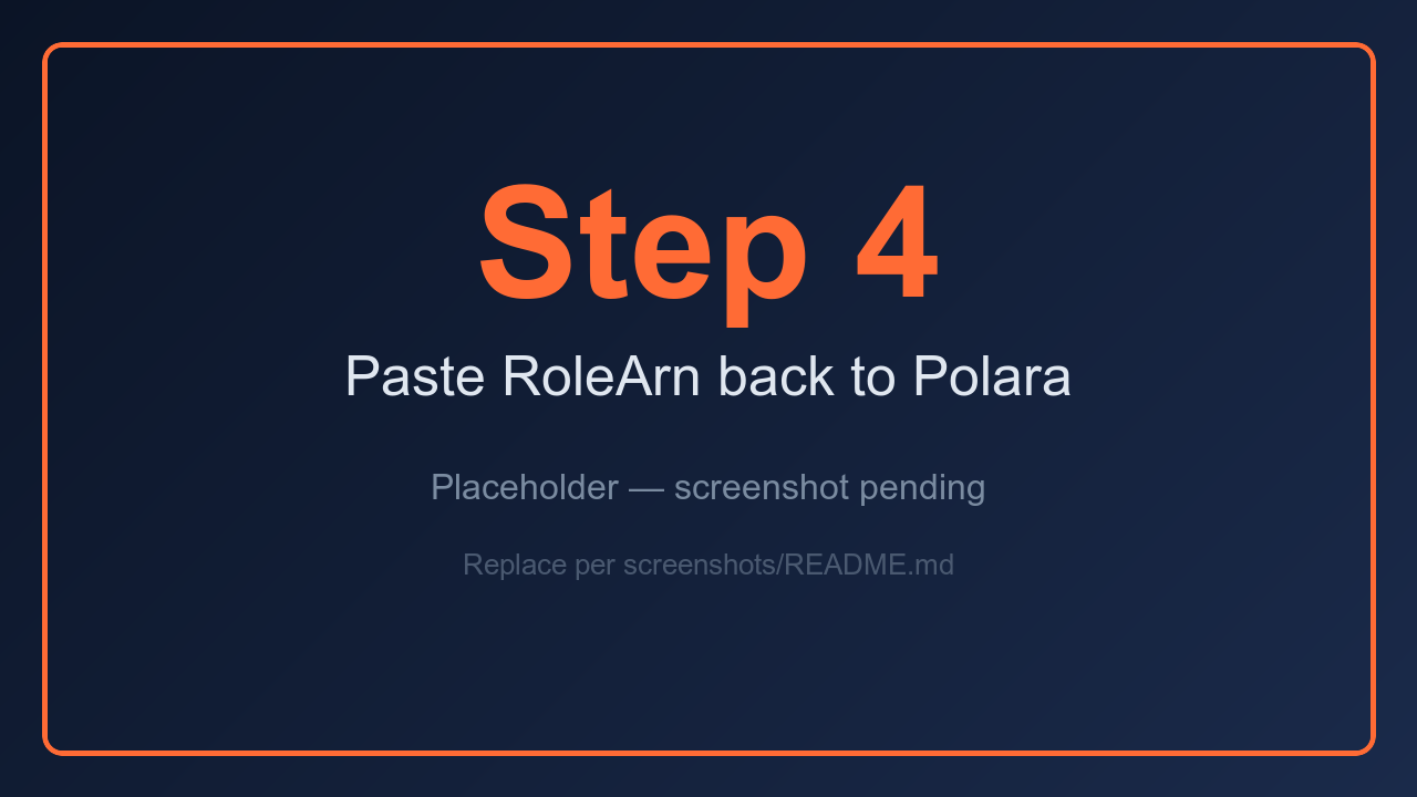 cybersoftware connect form with RoleArn pasted and the Connect button highlighted