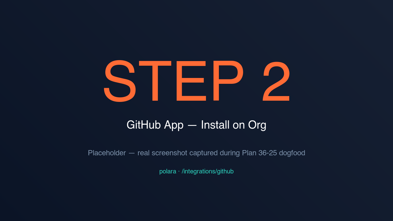 GitHub App install consent screen with the organization picker highlighted