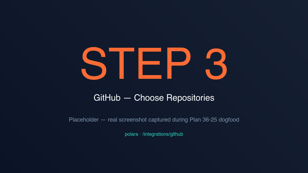 GitHub install screen with the All repositories option highlighted
