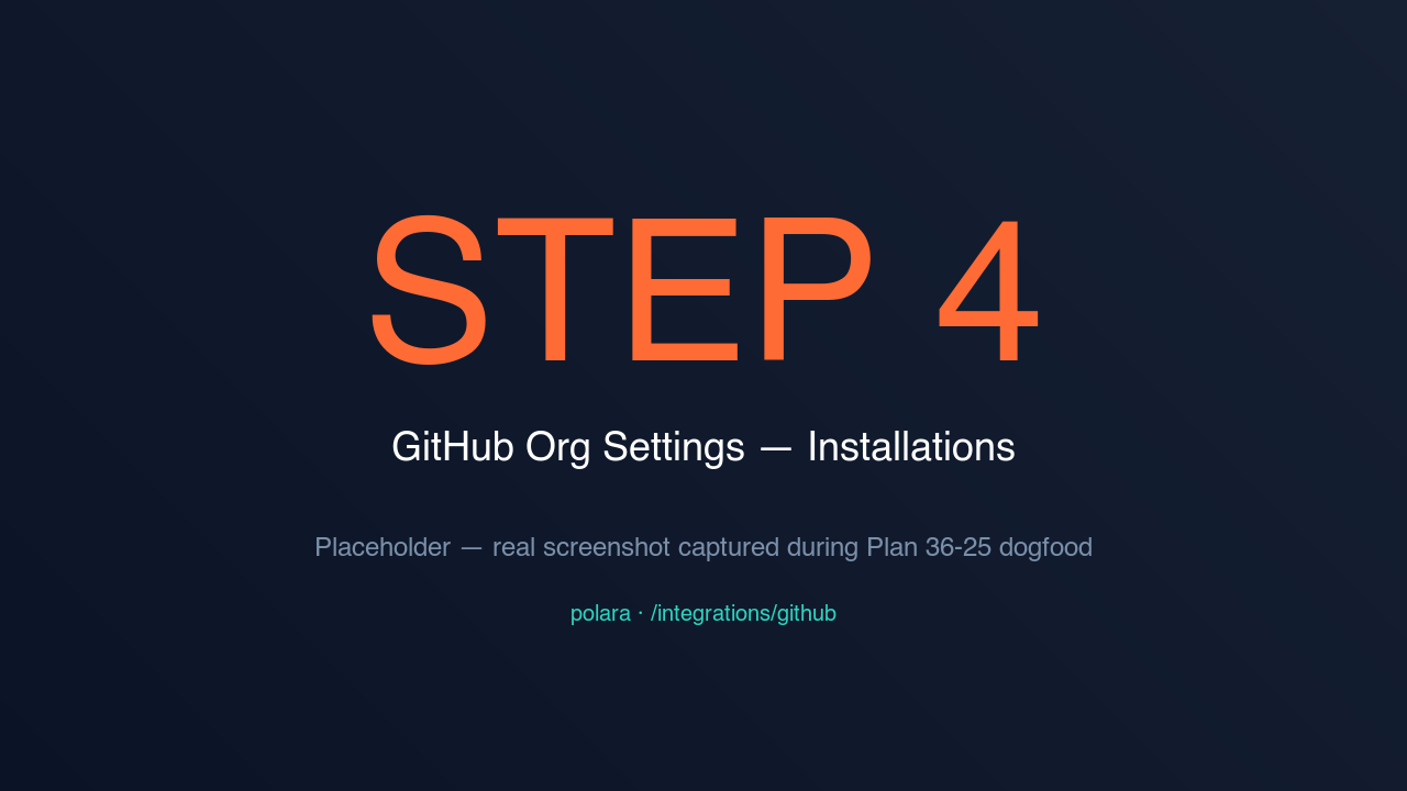 GitHub organization installations settings page with the cybersoftware Evidence Collector Uninstall button highlighted